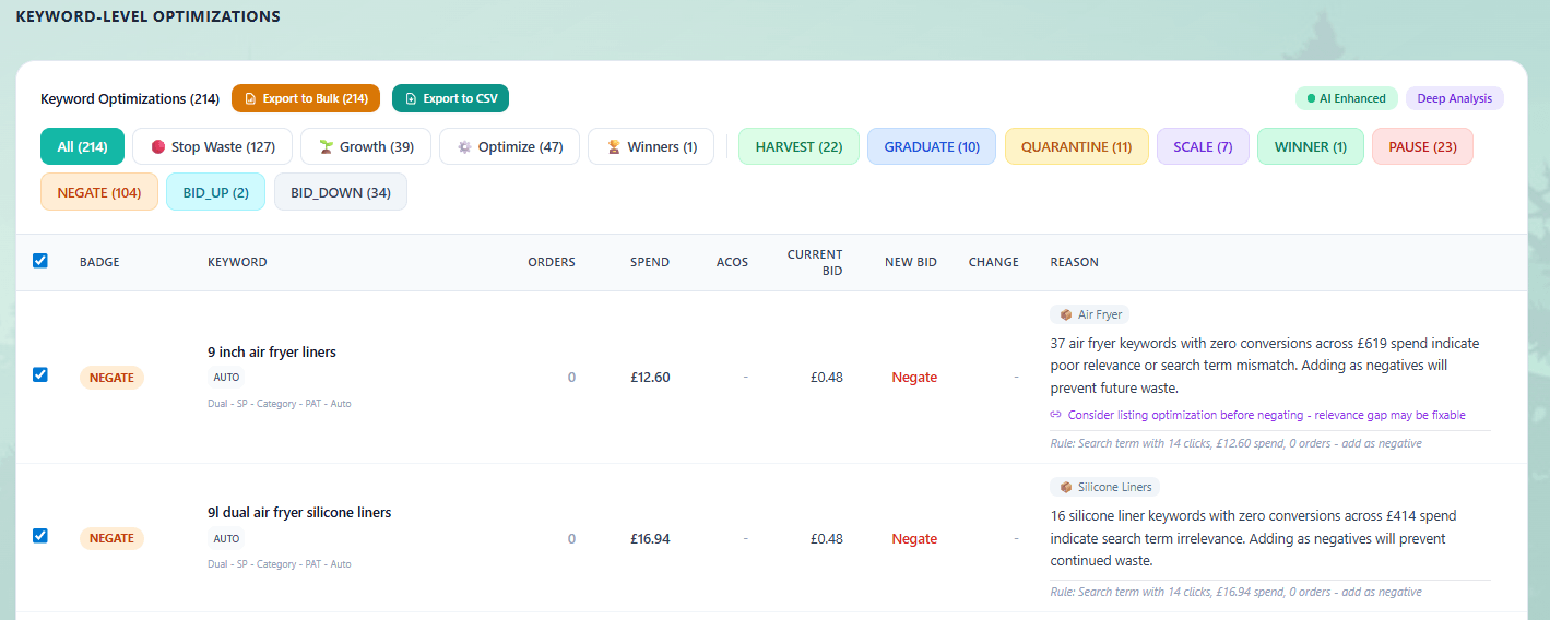One-Click Bulk Export